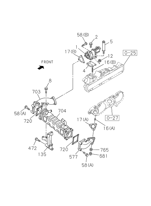 Partial Engine